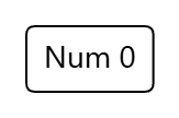 Generated Keyboard Shortcut
